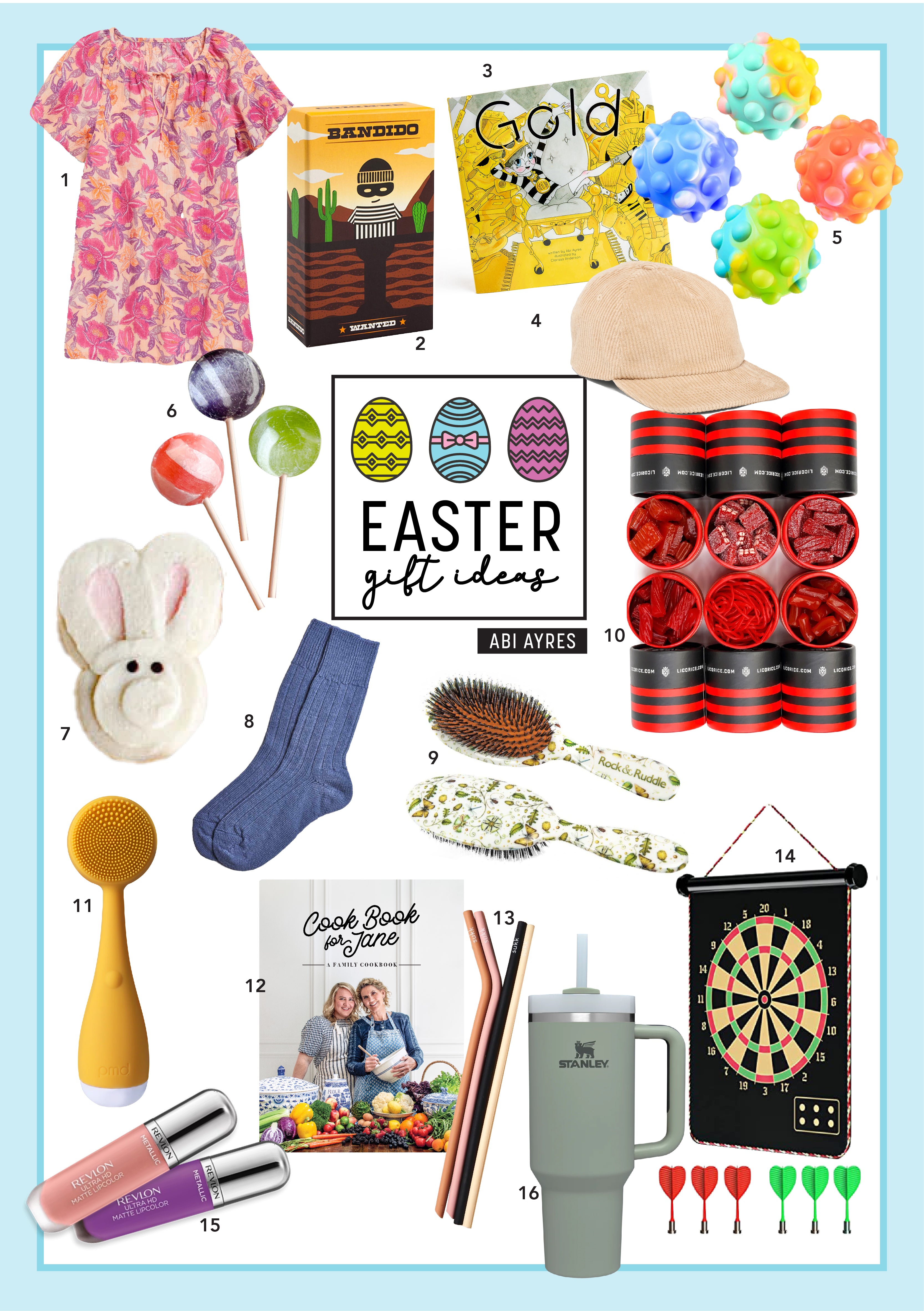 Easter Traditions and Gift Ideas