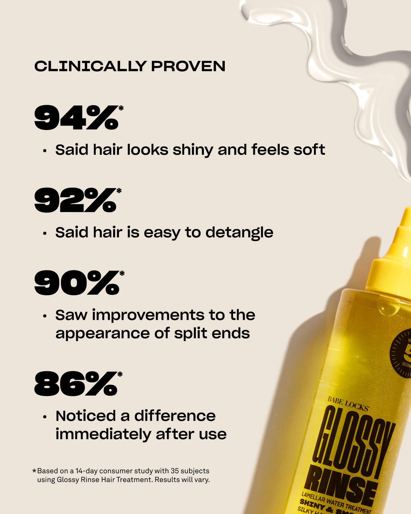 Glossy Rinse Hair Treatment