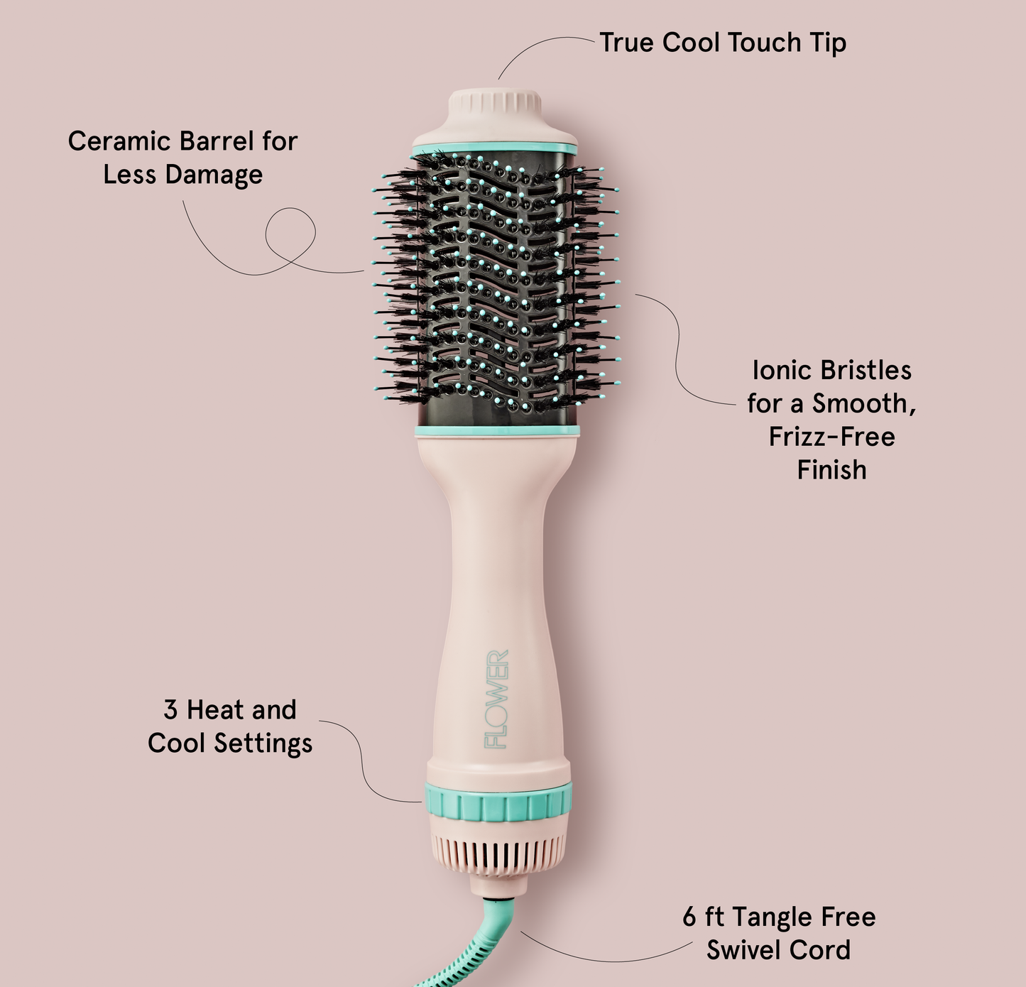 Ceramic Hot Air Styling Brush