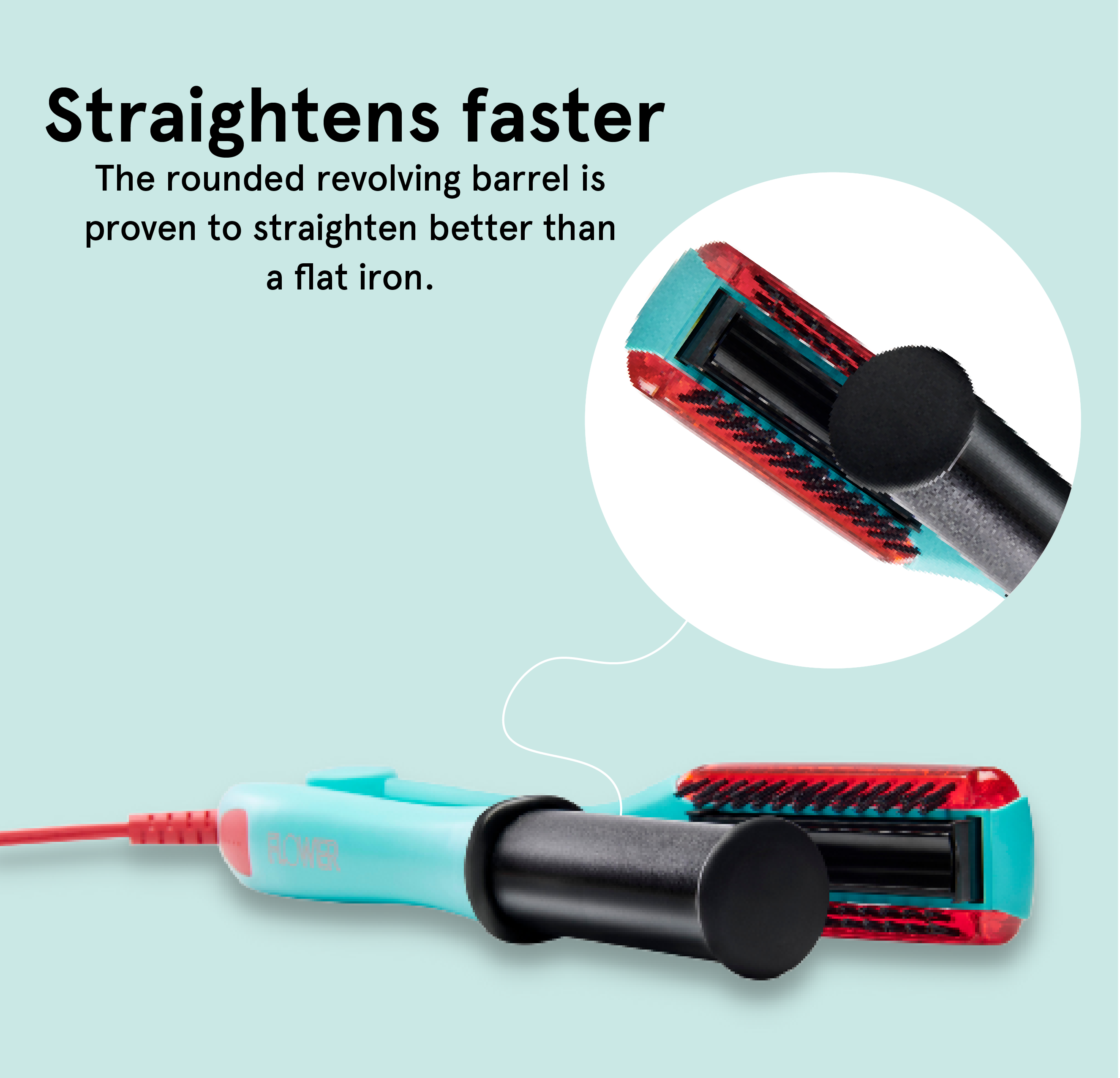 Wet or Dry Styling Iron