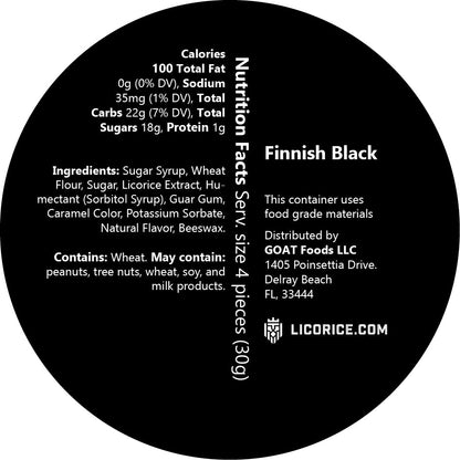 Finnish Black