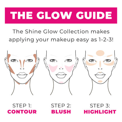 The Glow Collection