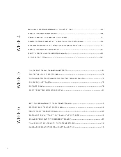 PLANNED  - Macro-counting made deliciously easy.      (Digital Download Only)