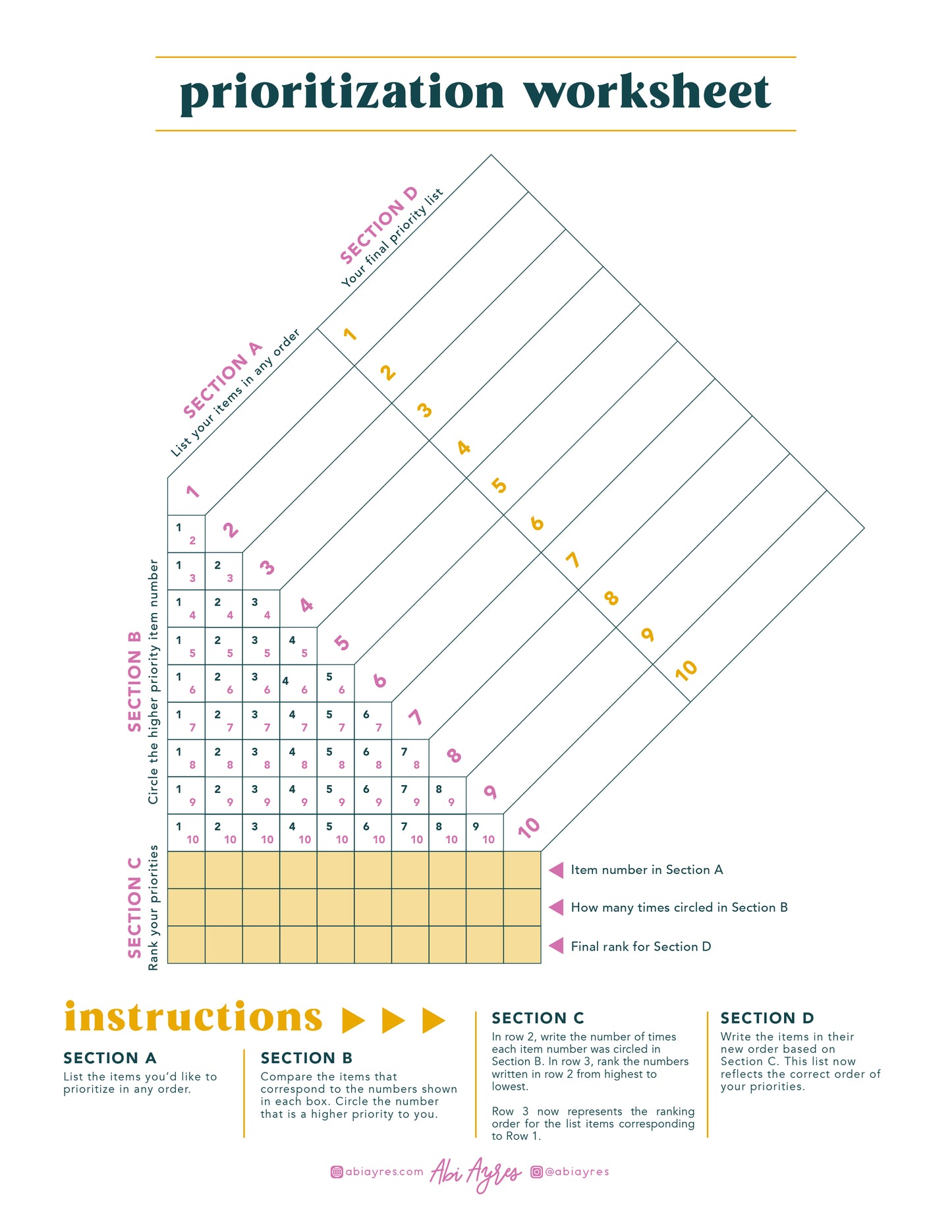 Prioritization Worksheet